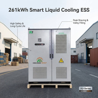 Sistem Penyimpanan Energi Pendingin Cair HJ 261kWh Grosir Pesanan Bk Baterai LFP BESS IEC 62619 CE 1973 Industri Komersial