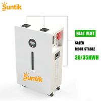 Système de batterie hybride empilable AC LiFePO4 avec protection IP65, communication CAN, 51,2 V pour appareils électroménagers