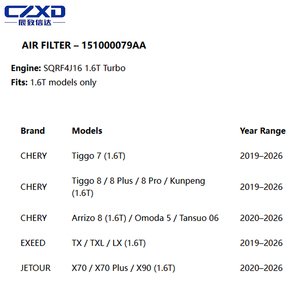 OEM 151000079AA ZJP5000055 奇瑞捷途 X70X90Exeed 发动机空气滤清器 车室空调滤清器套装 维修套件 适用于瑞虎8Exeed LX TXL - Product Image 5