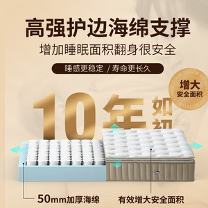 Matelas King Koil Growth Latex à ressorts ensachés, fermeté moyenne, Greyton, version améliorée, sept zones, ressorts ensachés individuellement - Product Image 1