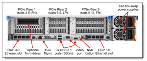ThinkSystem SR850 V3 até 24x 2,5 polegadas Hot-swap Drives 4x4th Geração Intel Xeon Scalable Processadores Rack Server - Product Image 3