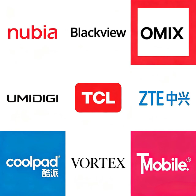 Wholesale LCD Screen for Ouketel Doogee Ulefone Coolpad BLU M Horse Wiko Hotwav hisense Villaon LCD Display Mobile Phone Lcds
