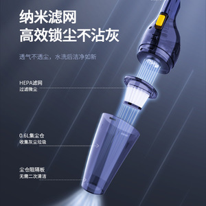 Handheld Car <b>Vacuum</b> Cleaner 0.6L HEPA Filter Strong Suction <b>Portable</b> Wet Dry Use - Product Image 1