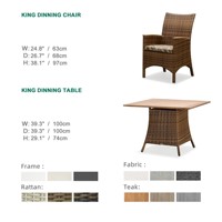 Ensemble de table et chaises de jardin Express Garden, en alliage d'aluminium moderne, léger, empilable, imperméable, pour l'extérieur, la cour, la villa