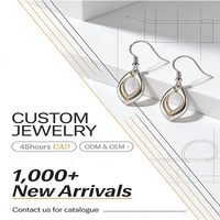 Fabricants de bijoux tendance sur mesure, vente en gros de boucles d'oreilles et bagues personnalisées en argent, laiton et acier inoxydable, pour créateurs de marque