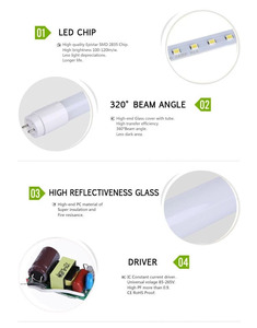 หลอดไฟ LED T8 สีขาวนม ขนาด 1.2 เมตร 8 หลอด ราคาสุดคุ้ม 18 วัตต์ 4 ฟุต หลอดไฟ LED T8 สำหรับให้แสงสว่าง - Product Image 3
