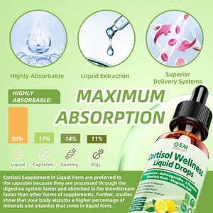 Suplemento de Cortisol OEM/ODM en Gotas Líquidas, Glicinato de Magnesio 400mg, Ashwagandha, Equilibrio Hormonal, Mejora la Inmunidad, Promueve - Product Image 5