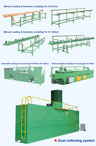 Máquina pulidora <span class=keywords><strong>de</strong></span> tubos redondos <span class=keywords><strong>de</strong></span> tubos <span class=keywords><strong>de</strong></span> acero inoxidable con rueda manual - Product Image 6