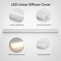 Diffuseur en acrylique blanc laiteux long pour éclairage linéaire LED, abat-jour en plastique acrylique pour éclairage décoratif intérieur