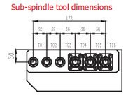 Broche électrique à 5 axes D125 pour tour (type portique) avec commande CNC FANUC & SYNTEC