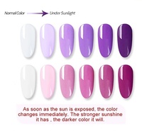 Poudre de pigment activé solaire UV changeant de couleur photochromique au soleil pour le vernis de beauté d'art d'ongles