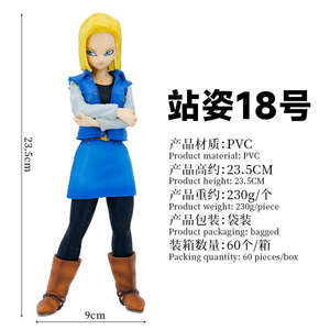 Set de Figuras de Anime Android <span class=keywords><strong>Duo</strong></span> de 24 cm de Alto, Modelos Coleccionables de PVC Premium con Escultura Detallada para Exhibición y Regalos - Product Image 3