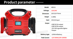 แบตเตอรี่ COSSIFTW OEM ODM 12V/24V LifePo4 5000A/10000A สำหรับ<span class=keywords><strong>สตาร์ท</strong></span><span class=keywords><strong>รถยนต์</strong></span> สามารถ<span class=keywords><strong>สตาร์ท</strong></span><span class=keywords><strong>ได้</strong></span>ทุกรุ่น พร้อมหน้าจอ LCD และไฟสามดวง - Product Image 6