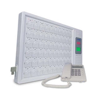 พยาบาลแพทย์จํานวนมาก Kanban รับเจ้าภาพ - Product Image 1