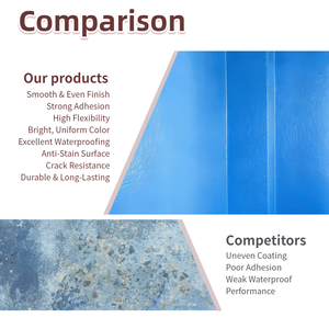 <span class=keywords><strong>Peinture</strong></span> acrylique anti-moisissure imperméable - Revêtement bleu goéland pour murs humides, salles <span class=keywords><strong>de</strong></span> <span class=keywords><strong>bain</strong></span>, sous-sols - Product Image 4