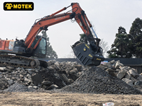 Conception compacte de l'usine MOTEK pour les chantiers restreints - Godets de broyage