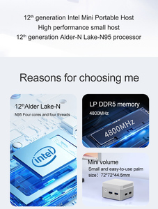 Ultracompacte Mini-Pc Intel 12e N100 Ultra5 Ultra7 Ultra9 4-<span class=keywords><strong>Core</strong></span> | Dubbele 4K-Output | Soepele Gaming En Zakelijke Desktop - Product Image 6