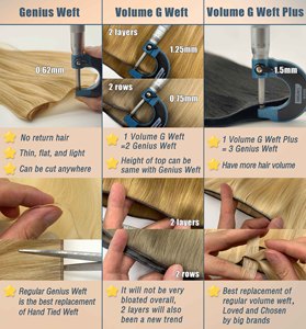 <span class=keywords><strong>ผม</strong></span>ต่อ Genius Weft คุณภาพสูงสุด <span class=keywords><strong>ผม</strong></span>แท้จากผู้บริจาคคนเดียว ได้รับการรับรองมาตรฐาน CE ตัวเลือกอันดับต้นๆ รับผลิตแบรนด์ส่วนตัวตามสั่ง - Product Image 4