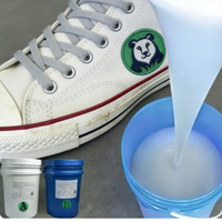 Silicone pour impression douce au toucher pour vêtements, revêtement de surface antidérapant et respectueux de la peau