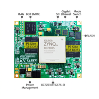 Placa de Desarrollo Xilinx Zynq 7035 MZ7035 FPGA de Doble Núcleo ARM PL PS DDR3 GTX para Control Industrial