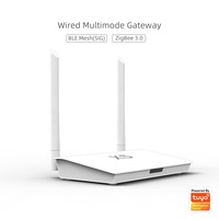 Nuevo Gateway Multimodo para Hogar Inteligente, Versión Mejorada, ZigBee 3.0, BLE Mesh Hub, Control Remoto por Aplicación