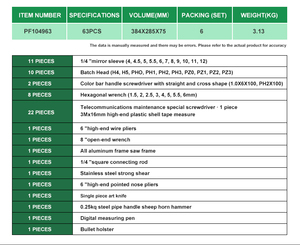 Set di 63 Utensili Compatti per la Casa in Valigetta Resistente, Kit di Riparazione Salvaspazio per Casa, Garage e Emergenze Auto - Product Image 5