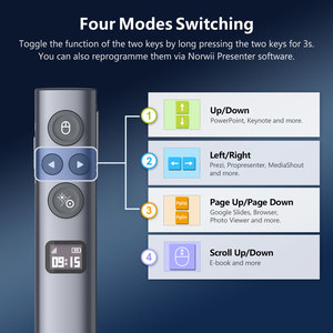 สินค้าใหม่ราคาประหยัด ทันสมัย ชี้เลเซอร์สีเขียวแบบดิจิตอลไร้สาย สำหรับการนำเสนอแบบพาวเวอร์พอยต์ - Product Image 6