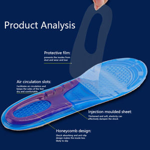 Semelles orthopédiques en gel de silicone pour hommes et coussinets de soutien de la voûte plantaire en silicone pour chaussures - Product Image 3