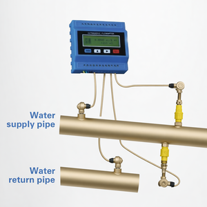 Débitmètre à zone variable de type module à pince pour conduite, personnalisable OEM, sortie RS485, précision supérieure à 1 %, UF2000M Ultr - Product Image 3