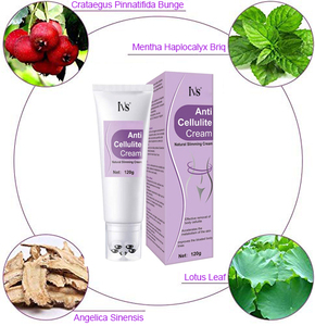 Private Label Roller Anti-Cellulite Hauts traffungs creme zur Gewichts reduktion, Body <span class=keywords><strong>Hot</strong></span> Cream Schlankheit creme Fett verbrennung - Product Image 3