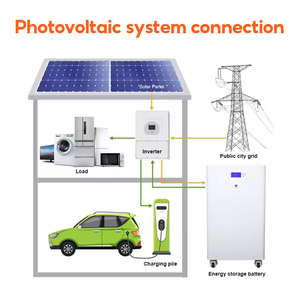 <b>48V</b> 280Ah 300Ah LiFePO4 Lithium <b>Battery</b>,15.36kWh Server Rack with Wheels,Built-in BMS,CAN/RS485, for Home Solar Energy Storage - Product Image 4