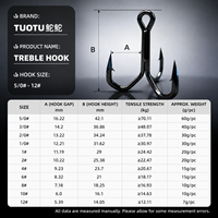 Hameçons triples en acier à haute teneur en carbone 5X Strong pour leurres métalliques, accessoires de pêche en eau salée