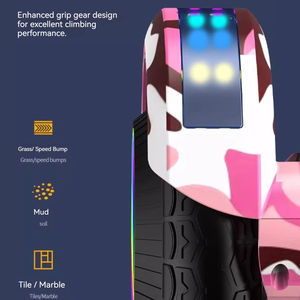 Hoverboards électriques d'équilibre d'individu de Hoverboards de roue du panneau deux de vol stationnaire de <span class=keywords><strong>8</strong></span> <span class=keywords><strong>pouces</strong></span> avec la batterie au lithium - Product Image 3