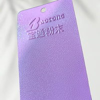 Revêtement en poudre époxy bleu anti-rides pour surfaces métalliques et plastiques résistantes à la chaleur, certifié ISO, anti-graffiti pour équipements métalliques