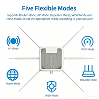 Router para Exteriores de Largo Alcance Ultra Estable e Impermeable AX3000 WiFi5 de Doble Banda 2.4 y 5 GHz, Punto de Acceso Inalámbrico con Firewall