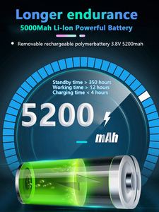 Chất lượng cao công nghiệp <span class=keywords><strong>Android</strong></span> PDA Máy quét mã vạch 1D 2D QR mã cầm tay thiết bị đầu cuối không dây với NFC <span class=keywords><strong>4</strong></span> gam GPS PDAs cho kho - Product Image 4