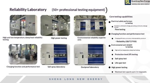 สถานีชาร์จรถยนต์ไฟฟ้ากลางแจ้งมาตรฐาน GB/T ขนาด 120kW 160kW แบบ DC พร้อมแพลตฟอร์มคลาวด์และระบบอัปเกรด OTA - Product Image 6