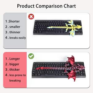 Adorno de dragón <span class=keywords><strong>Bao</strong></span> largo de plástico impreso en 3D, juguete educativo y regalo temático congelado para amantes de los animales - Product Image 4