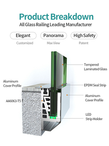 Balaustra in Vetro Senza Telaio, Recinzione in Vetro Temperato Laminato, Ringhiera in Vetro per <span class=keywords><strong>Balcone</strong></span> - Product Image 2