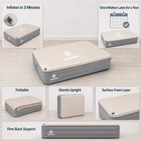 Matelas Gonflable Surélevé en TPU Personnalisable pour Chambre d'Hôtes – Vente en Gros