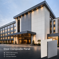 Panneau composite en acier revêtu noir mat de 0,5 mm, imperméable et résistant aux intempéries, pour revêtement mural extérieur