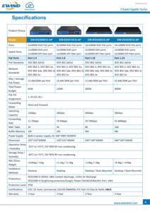 Mới ban đầu <span class=keywords><strong>Ethernet</strong></span> thông Minh Mạng chuyển đổi <span class=keywords><strong>PoE</strong></span> không được quản lý Gigabyte đám mây quản lý <span class=keywords><strong>PoE</strong></span> chuyển đổi với IEEE802.3af cho IP Camera vv. - Product Image 4