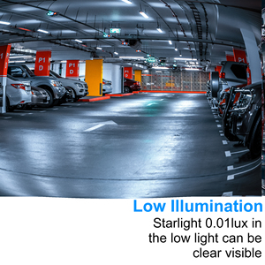 ELP CCTV 960P, kamera keamanan USB cahaya rendah HD 0.01 Lux, pengawasan 1.3MP Zoom Mini dengan lensa CS Varifocal Manual - Product Image 3