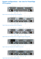 Serveur Rack R770 PowerEdge 2U, double socket Intel Xeon 6 6700, 8 To de RAM, GPU pris en charge, système d'entraînement IA pour centre de données