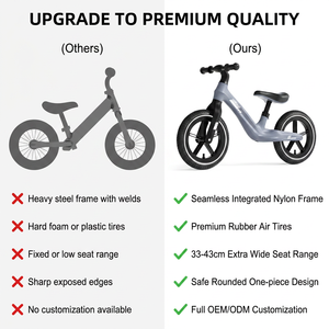Vélo d'équilibre pour enfants, nouveau modèle OEM chinois, meilleur vélo d'équilibre pour bébé/vélo d'équilibre pour enfants pas cher - Product Image 4