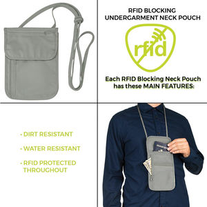 <strong>Travel</strong> Neck Wallet with RFID Blocking Passport Holder Neck <strong>Pouch</strong> for Men and Women to Keep <strong>Documents</strong> Safe - Product Image 3