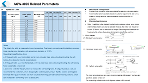 <span class=keywords><strong>IP65</strong></span> không thấm nước tuyến tính thiết bị truyền động với điện áp rộng <span class=keywords><strong>12V</strong></span>-48V 135-1115 mét đột quỵ <span class=keywords><strong>DC</strong></span> động cơ thời tiết ngoài trời thiết bị tự động hóa - Product Image 5