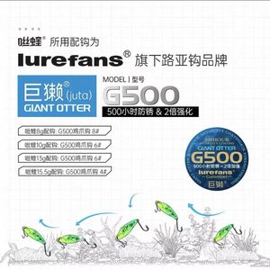 Leurre anti-accrocs pour achigan The Great River Flows Viper Vib 10g - Product Image 2