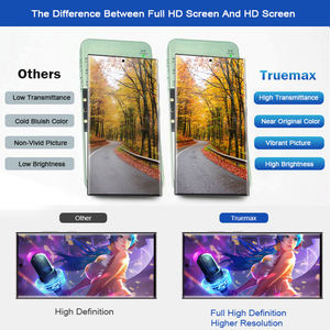 Pantalla remplazo per <span class=keywords><strong>samsung</strong></span> galaxy <span class=keywords><strong>note</strong></span> <span class=keywords><strong>20</strong></span> <span class=keywords><strong>ultra</strong></span> phone 5g amoled ecran display screen touch note20 plus 5g - Product Image 6