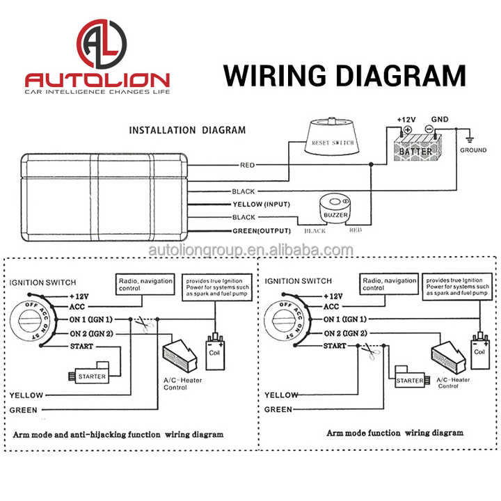 RFID 2.4GHz auto anti-hijacking car alarm PKE wireless Cut off